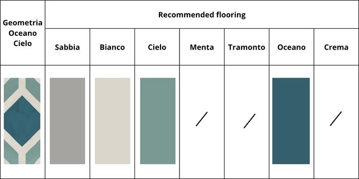 geometria oceano cielo colours combinations